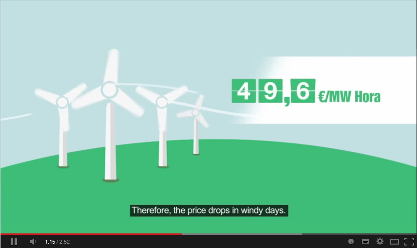 Video ActOnFacts